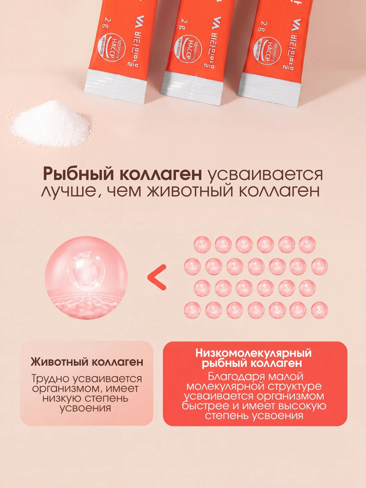 Vitamin Village White Glutathione — фото 21