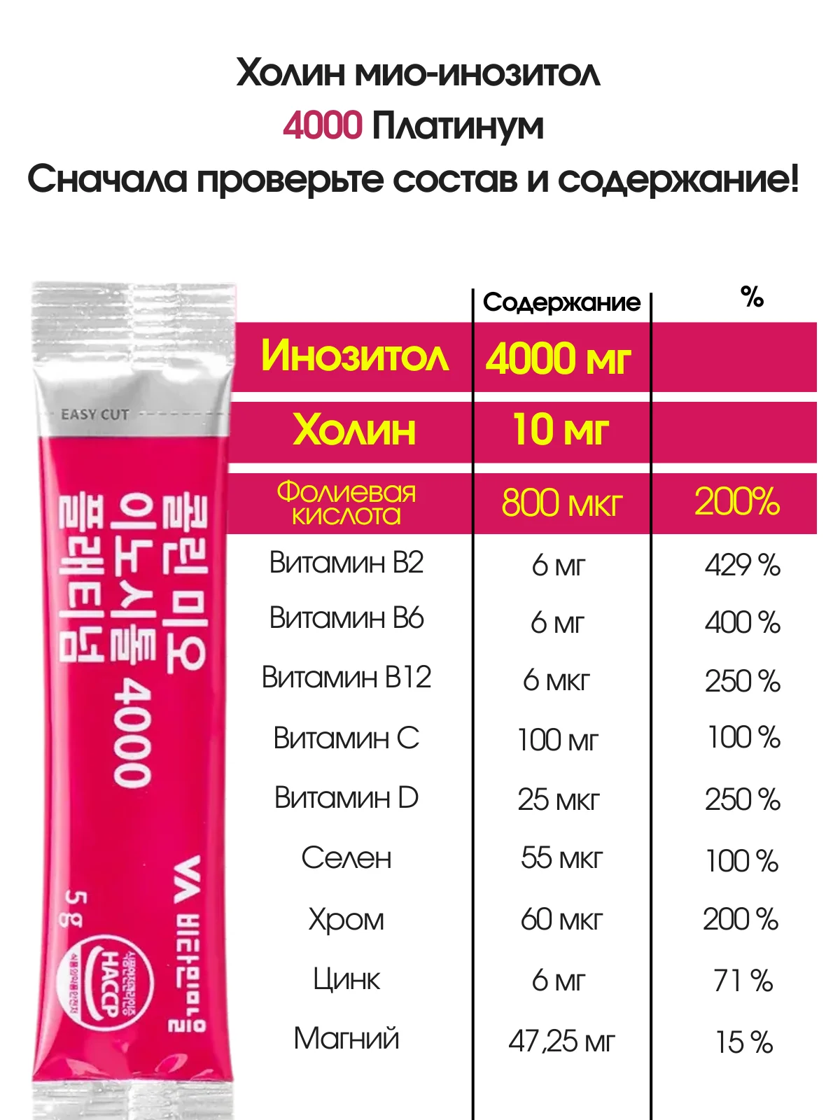 Vitamin Village Choline Myo-Inositol 4000 Platinum — фото 4