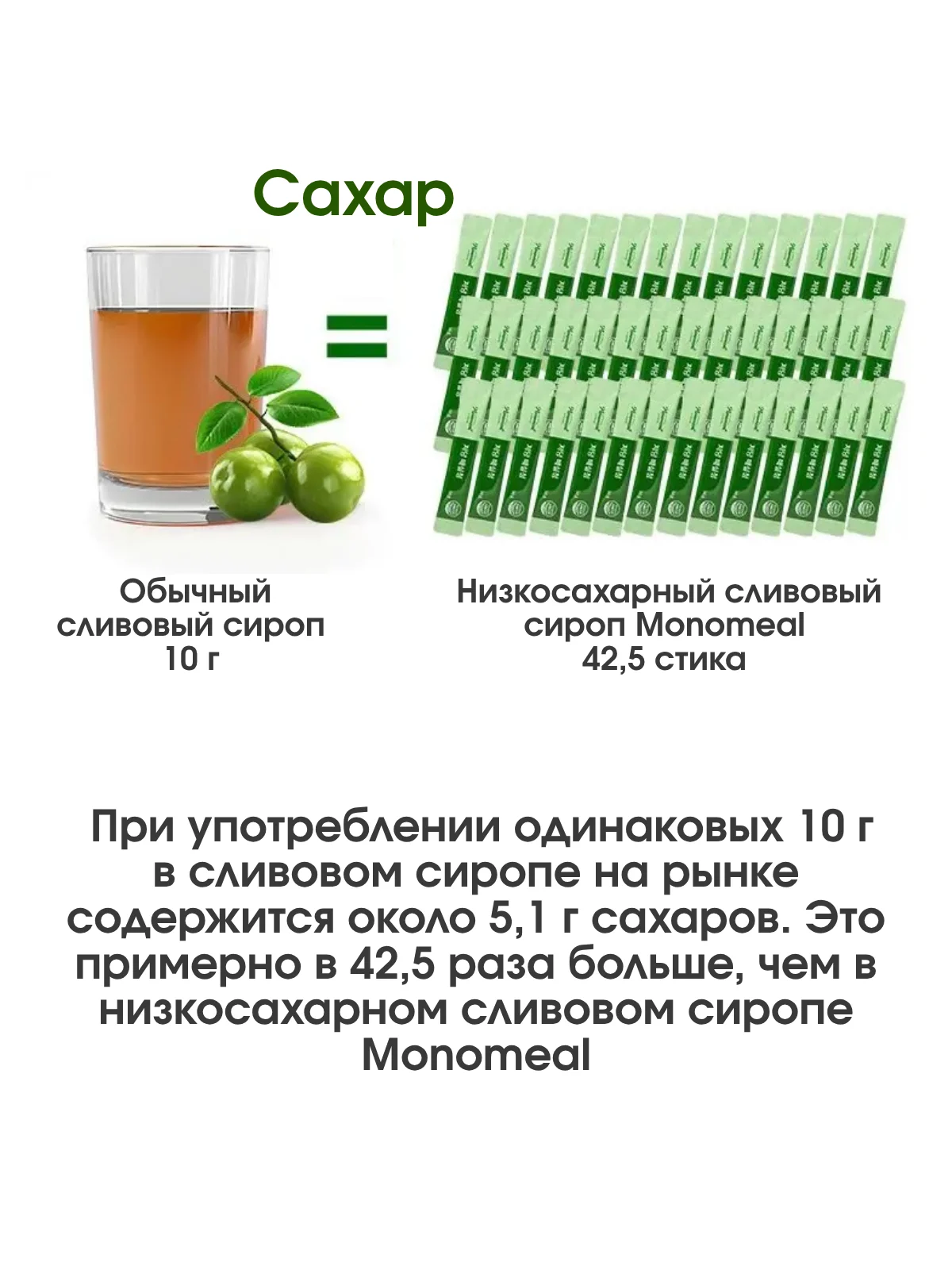 Vitamin Village Monomeal Korean Green Plum Syrup — фото 9
